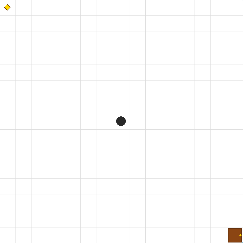 Griglia di gioco